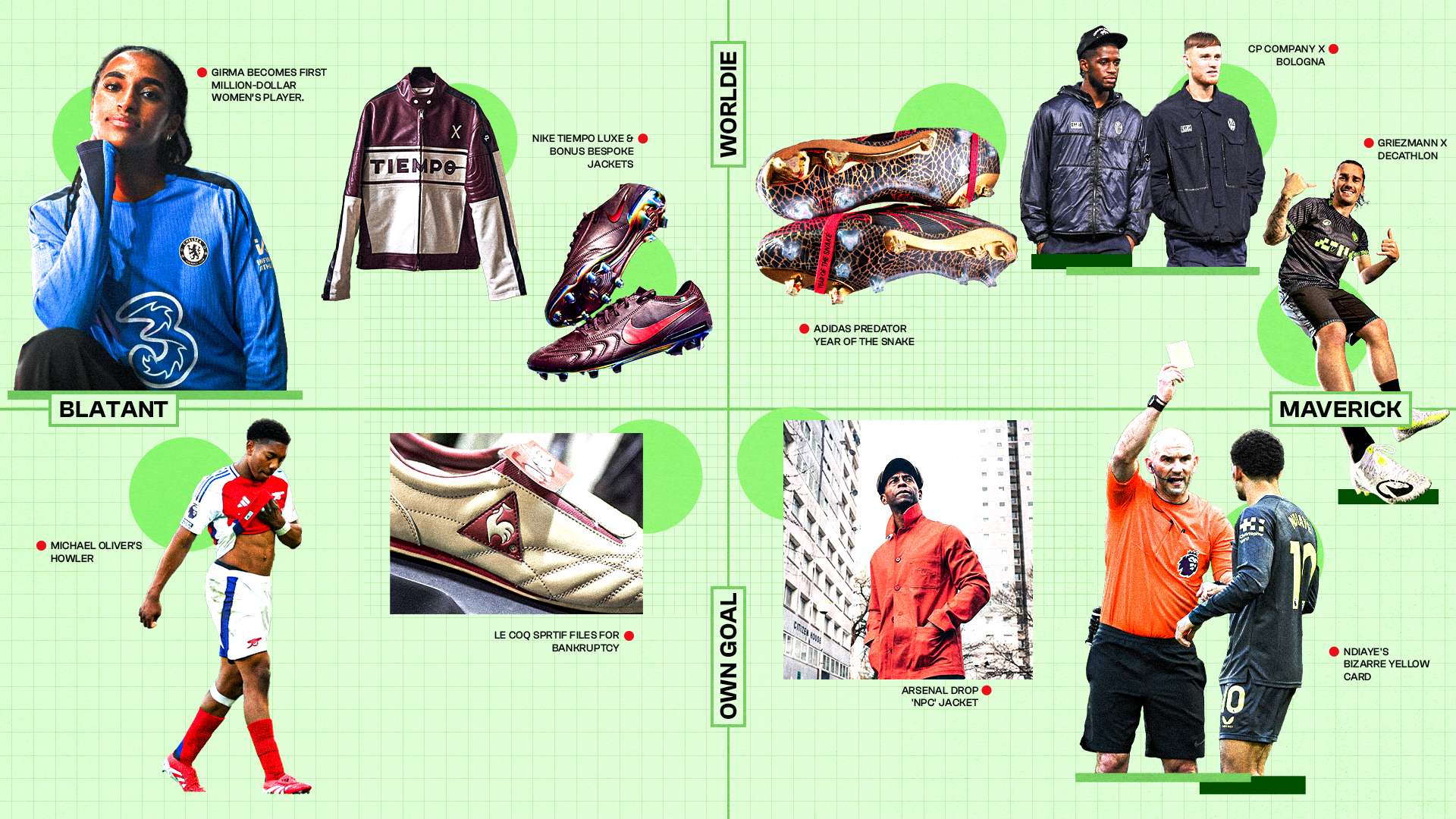 体育产业盈 体育产业盈